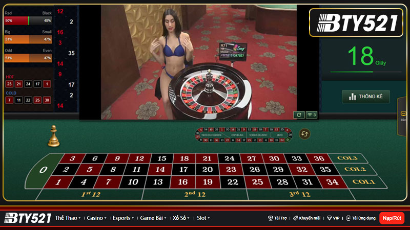 Trò chơi Roulette tại BTY521