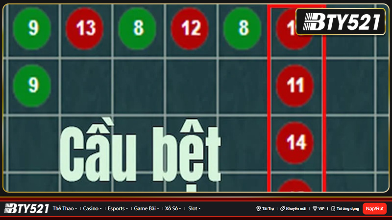 Soi cầu bệt trong Baccarat