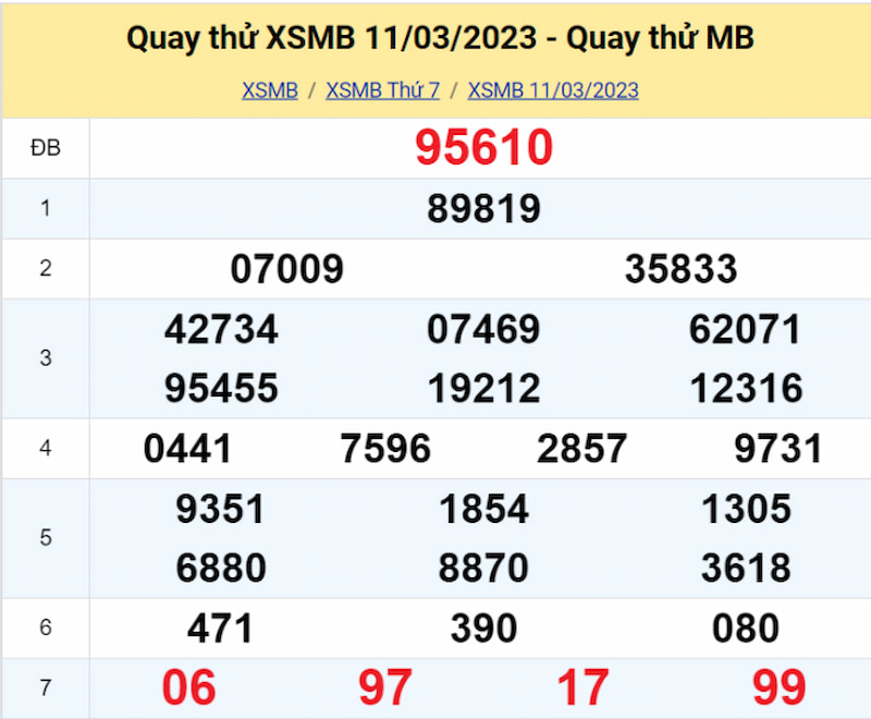 Quay thử - soi cầu xổ số miền Bắc 11/03/2023 tại đài Nam Định